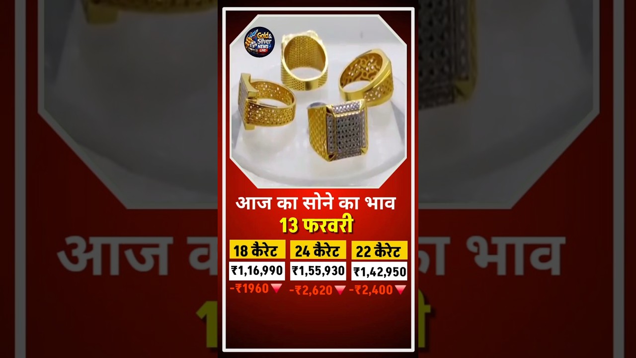 Today Gold Price Today Gold Silver Price 