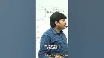 Java Code Compilation: URL, Username & Password Setup #shorts