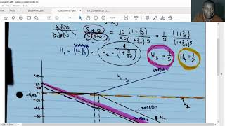 How to draw bode plots for transfer functions