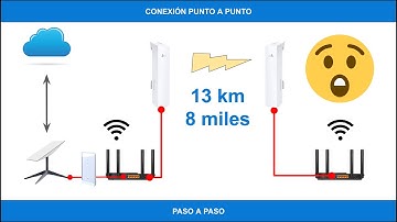 Como compartir internet con una conexion punto a punto