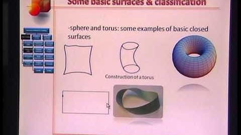 Mod-01 Lec-04 Lecture-04