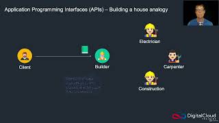 017 Application Programming Interfaces APIsUdemyIran Com screenshot 5