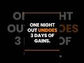 Brutal math: Alcohol destroys your muscle gains #Shorts
