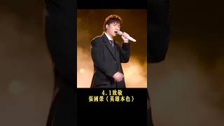 致敬#張國榮 22週年:#古巨基 x#李昊 再現《英雄本色》#LeslieCheung #hongkong #oldsong #港星