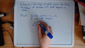 MAC 281: Proof About Degrees of a Graph