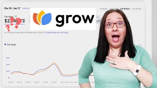 My Blog Traffic Grew 121.5% in One Month (Here's What I Did) | Niche Site Income & Traffic Report