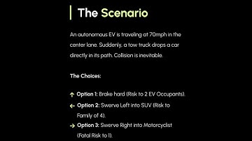 The Ethics of Autonomous Vehicle OS Programming During Unavoidable Accidents: Who Gets to Survive?