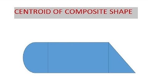 CENTROID OF COMPOSITE SHAPES