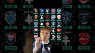#football #ligue1