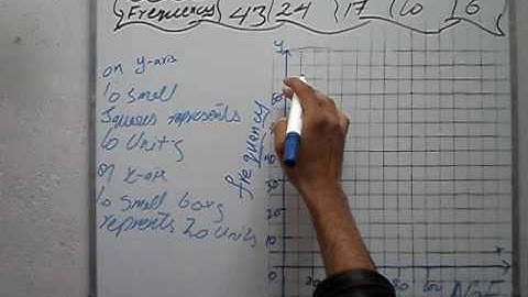 Exercise 10.2 Q 1 part 1 book general mathematics 9 PTB