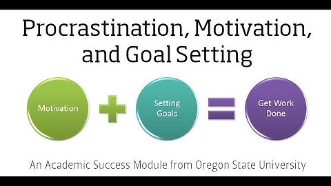 Procrastination, Motivation and Goal Setting