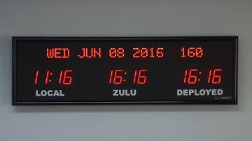 BRG Precision Product