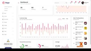 Sego - Restaurant React Admin Dashboard Template react grocery admin