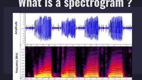 Mel Spectrogram | Mel-frequency cepstrum | Speech Analysis |  Data Science | ML
