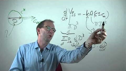 TP101x 2015 5.2 Shrinking sphere