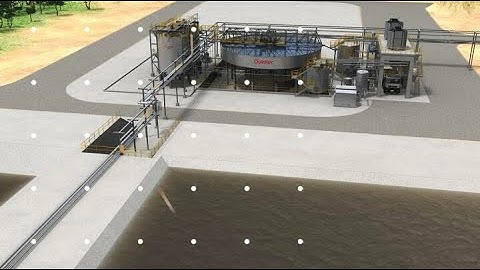 Metso - Industrial Water Treatment Solutions