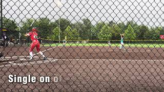 Abigail “Eggs” Smith - Alliance Spring Bash Highlights