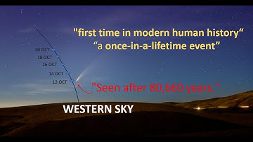 Comet C/2023 A3 (Tsuchinshan-ATLAS):Celestial Event @Vivid-Ventures-1307#cometc2023a3 #spacelovers