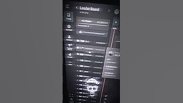 Join My Telegram Group For Free Signals ❤️