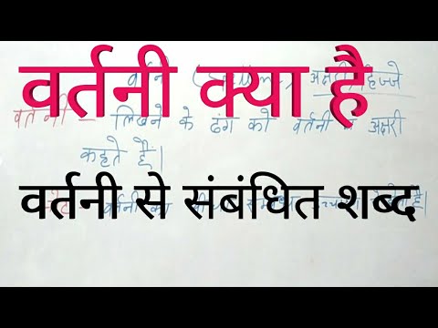 वीडियो: आविष्कृत शब्द का क्या अर्थ है?