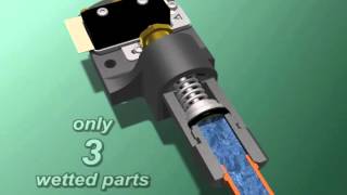 : Pressure Switch Features