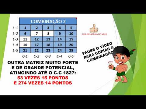 Combinações de 21 Dezenas da Lotofacil para Fazer 15 Pontos - Melhores Combinações para a Lotofácil