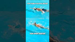 Swimming with Head Up, Swimming Tips #learnswimming #swimmingtips #swimming