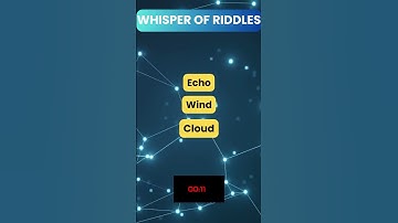 Decode the Enigma: A Riddle Challenge for the Curious Minds! 🧐#riddles