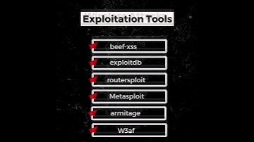 40 Hacking Tools #cyberodisha #termux #shortvideo