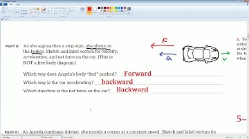 AP Physics Workbook 3.A Inertia and Acceleration