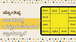 ಜ್ಯೋತಿಷ್ಯ - ಜಾತಕದಲ್ಲಿ ಹುಟ್ಟಿದ ಸಮಯದ ಪ್ರಾಮುಖ್ಯತೆ #ಭಾಗವತ #ಮಹಾಭಾರತ