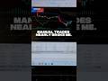 From Emotions to Execution: My Trading Shift #algotrading #trading #bestgoldforexsignals