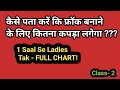 Frock Banane Ke Liye Kitna Kapda Lagega? 1 saal ke Bacche se Ladies Tak | kapda kitna chahiye Frock