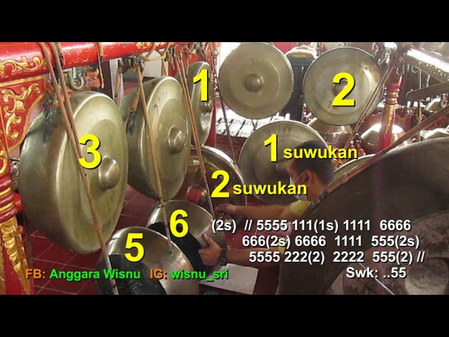 (Tutorial) Belajar GONG / Sampak 9 Sanga / LEARNING How to Play Javanese Gamelan Music Jawa [HD] class=