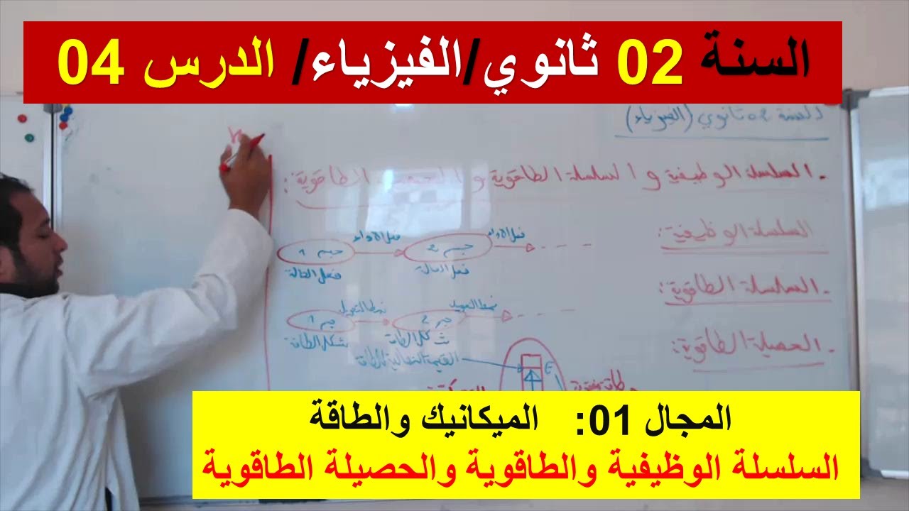 السنة 02 ثانوي الفيزياء مجال الميكانيك والطاقة الدرس 04 السلسلة الوظيفية والطاقوية والحصيلة الطاقوية