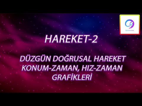 Hareket-2 | Düzgün Doğrusal Hareket | Konum-Zaman, Hız-Zaman Grafikleri | PDF Destekli