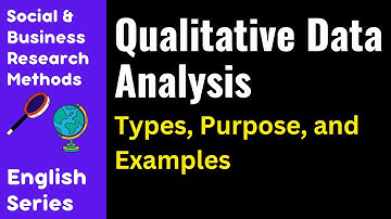 Qualitative Data Analysis Explained: Types, Purpose, and Examples |  #QualitativeResearch || English