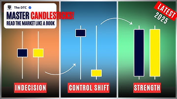 The Candlestick Masterclass | Read the Market Like a Book (Full 2025 Trading Guide) | Re-Upload