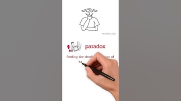 What is the Halting Problem? Explained in Simple Terms