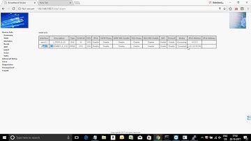 Optilink ONT & ONU  Data & Voice Configuration