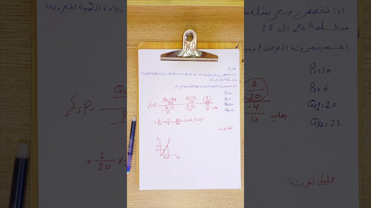 الاقتصاد الفصل الرابع| شرح مسائل مرونه العرض السعرية انشاء الله يعجبكم الشرح🤍 اي سوال موجود بخدمتكم