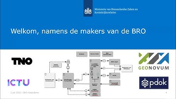 Ketendemo BRO 2 juli