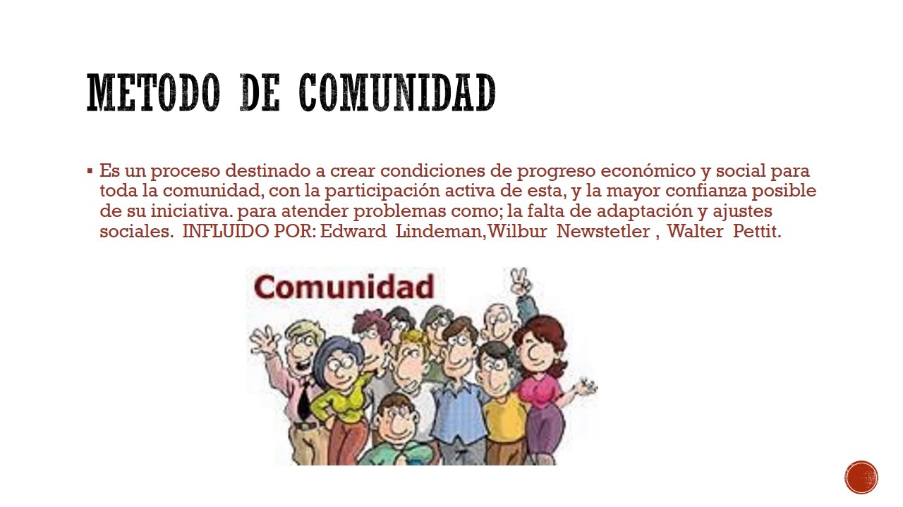Metodos de trabajo social YouTube