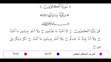 109 سورة الكافرون هشام عن ابن عامر مفتاح السلطنى