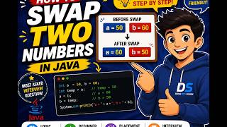 How to Swap Two Numbers in Java | Java Interview Question | Beginner Friendly