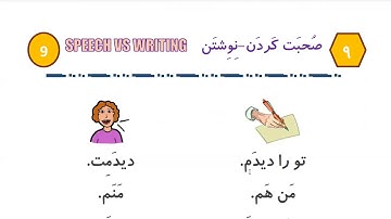 Learn to Speak Persian FAST: For Beginners - Lesson 2- Greetings  - Part 5