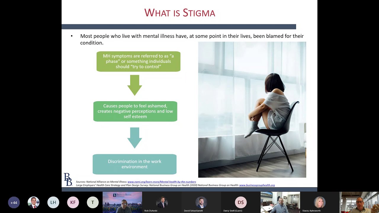 Creating a Stigma-Free Work Environment Recording