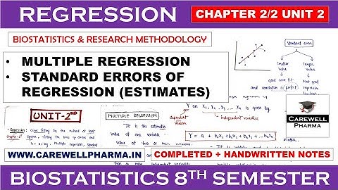 Multiple Regression || Standard error of Regression || Regression || Carewell Pharma