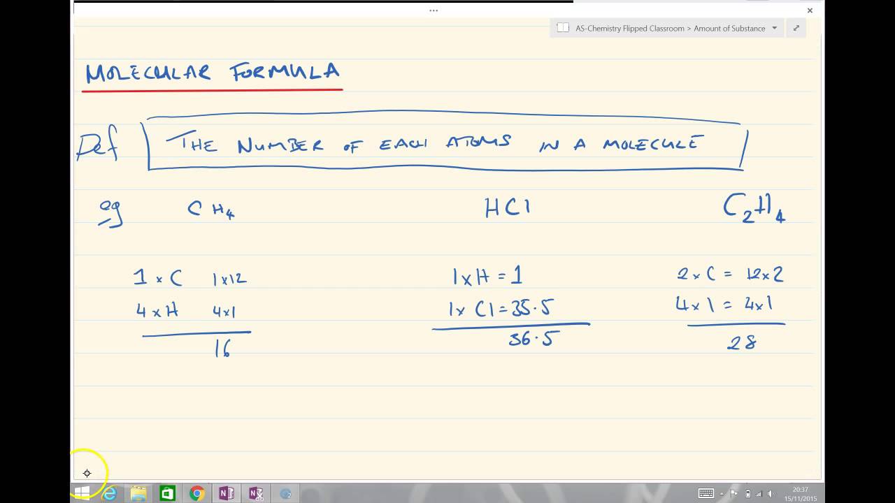 AQA A Level Chemistry Amount of Substance - Empirical and Molecular ...