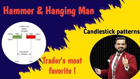 Hammer & Hanging Man Candlestick || by Pushkar Raj Thakur | Complete Candlestick patterns | in Hindi
